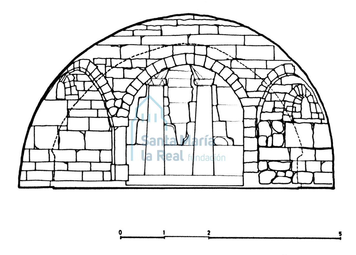 Sección transversal de la cripta